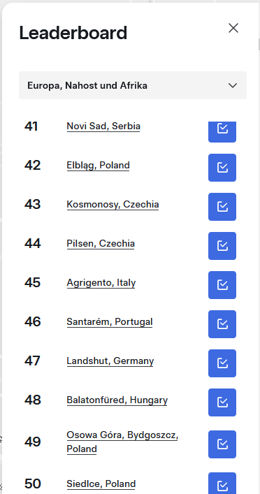 Update 20.03.2026 leaderboard 20.03.
